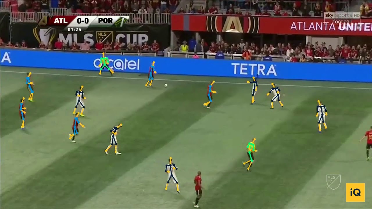 Sportlogiq Tracking player movement with AI - 2D body pose