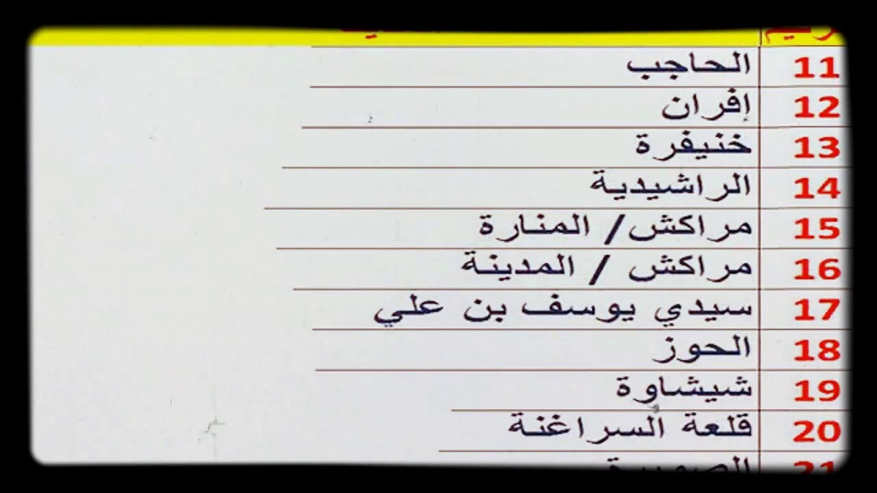 تعرف على ترقيم لوحات السيارت حسب المدن والعمالات في المغرب
