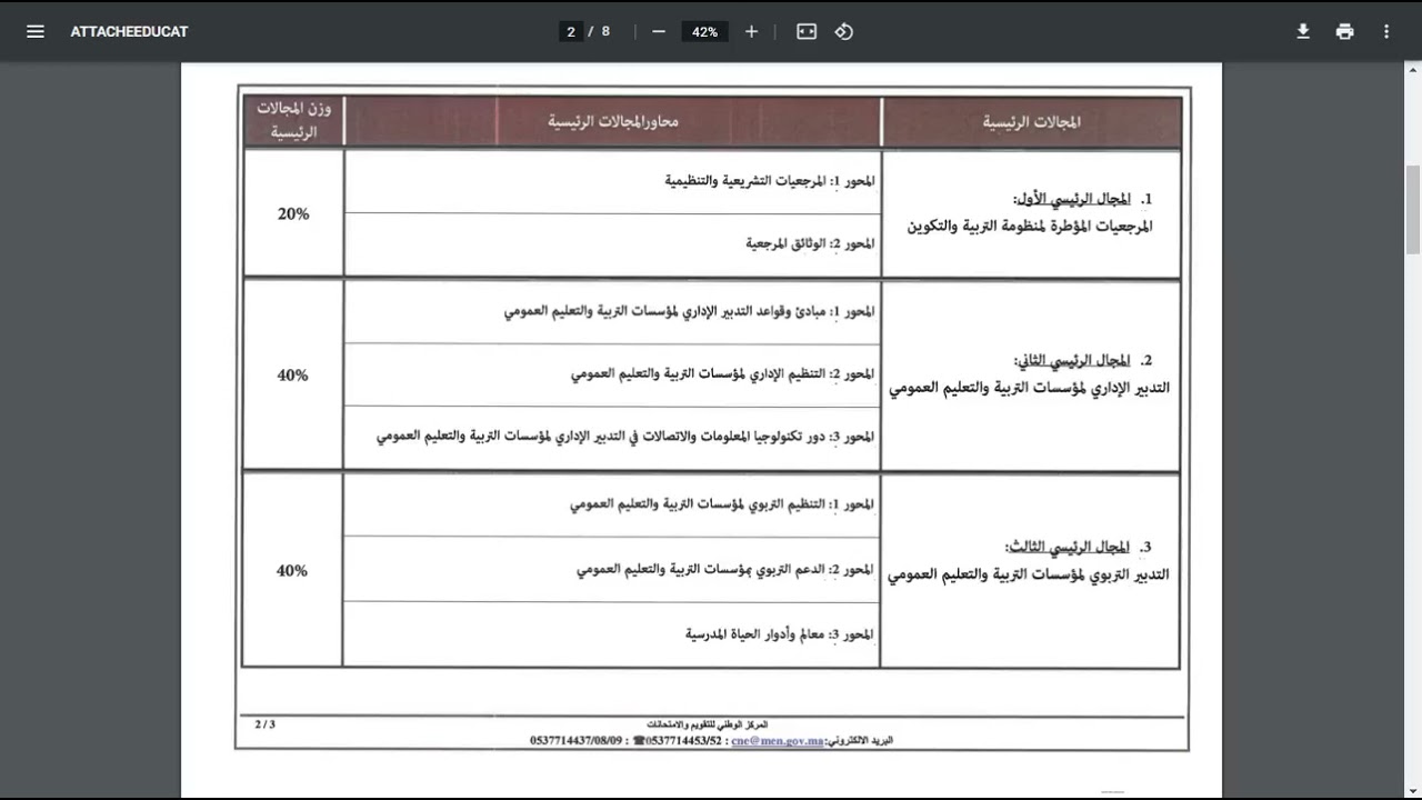 شرح توصيف امتحان أطر الدعم التربوي 2021