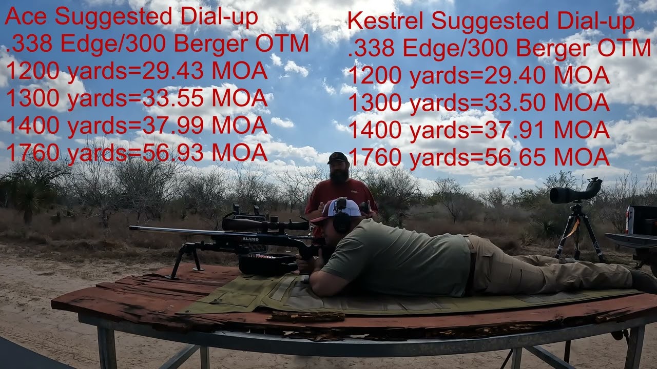 Vortex Ace vs  Kestrel Part 4