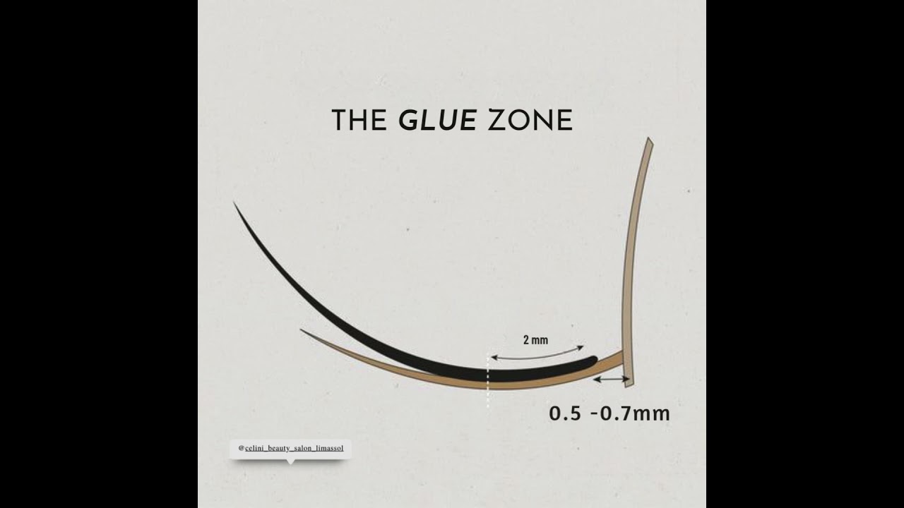 💧 The Glue Zone in Eyelash Extensions &ndash; Explained Simply #eyelashextensions #eyelashes