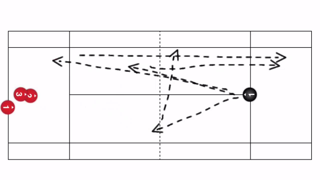 Youth Tennis Drills (Approach Volley Drop Shot)