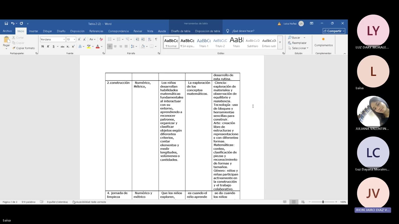 Fase 2- Desarrollo del pensamiento lógico- matemático
