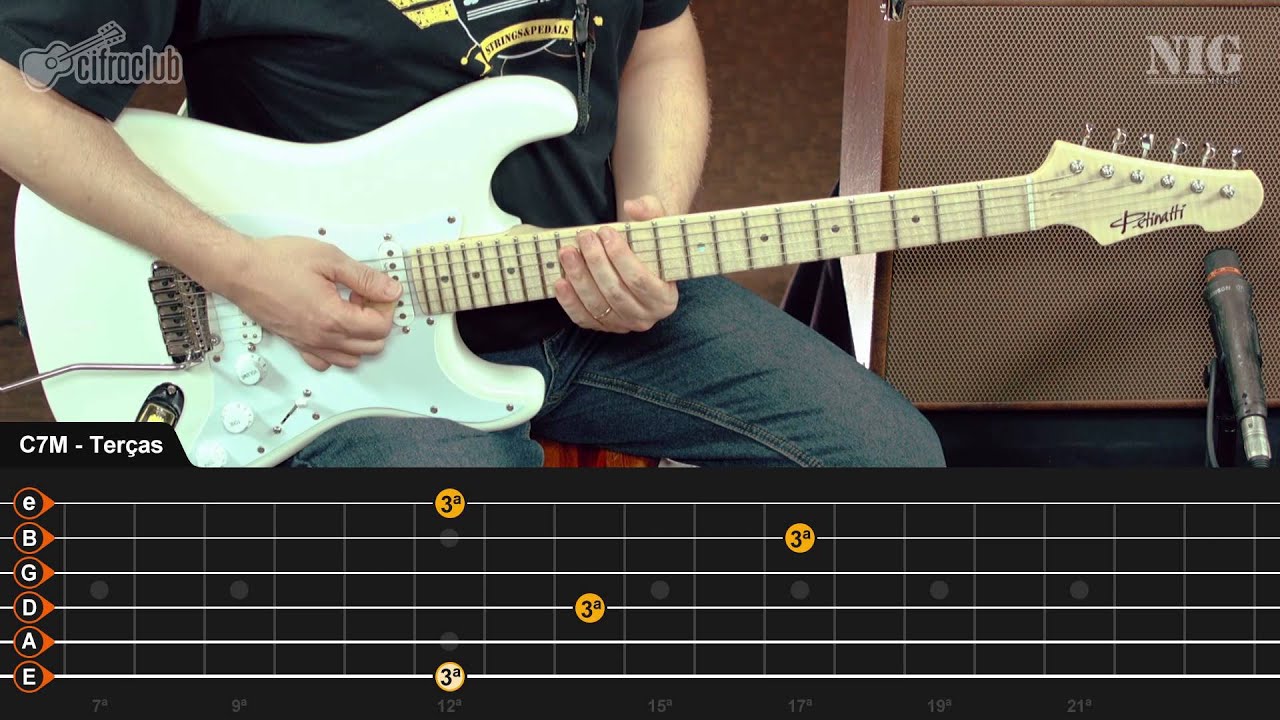 By NIG - Ricky Furlani | Notas de Repouso (aula de guitarra)