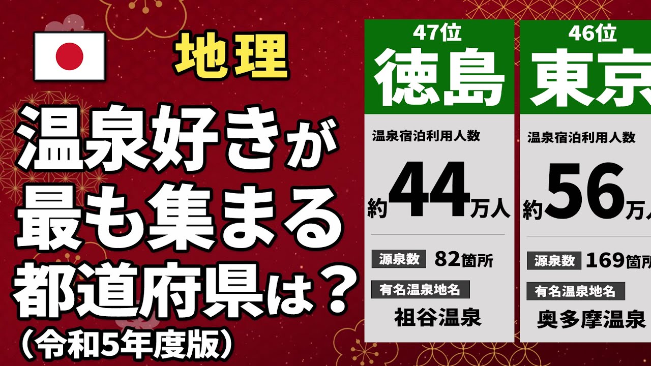 【1位と最下位の差は20倍以上】全国温泉人気ランキング47都道府県一挙公開