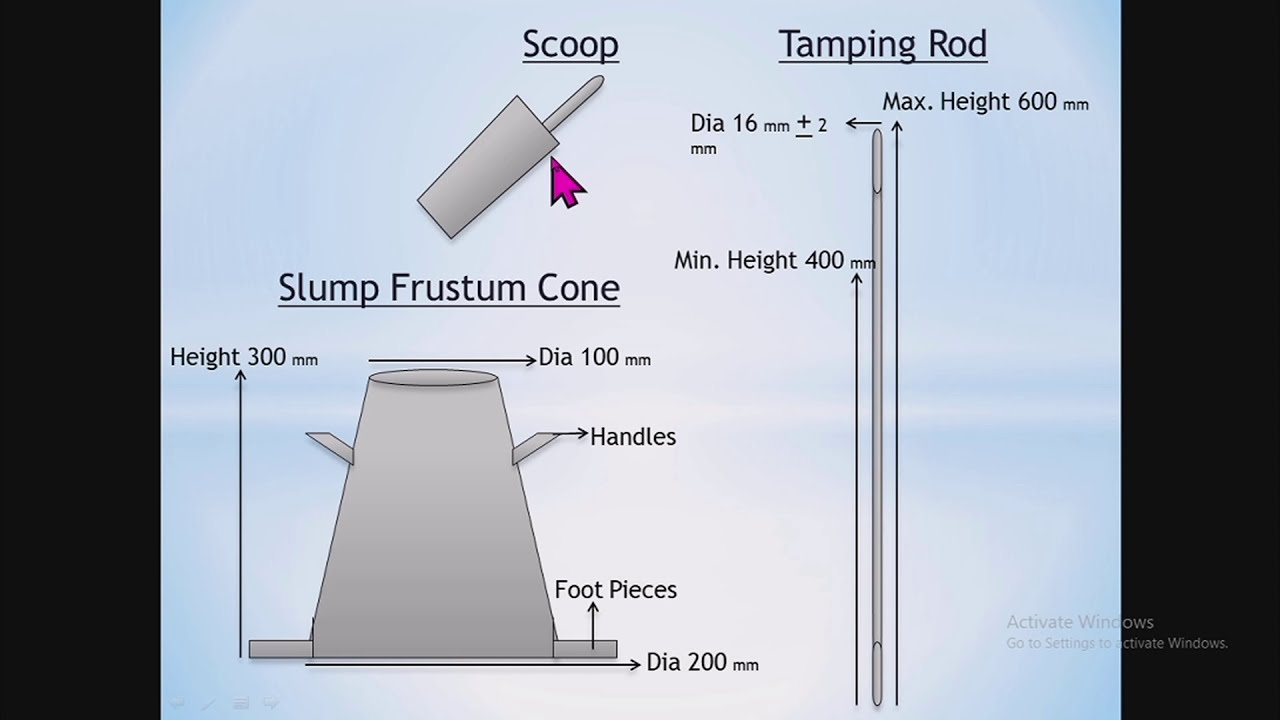 Workability OF CONCRETE | Slump Test of Concrete | Urdu / Hindi | All About Civil Engineer