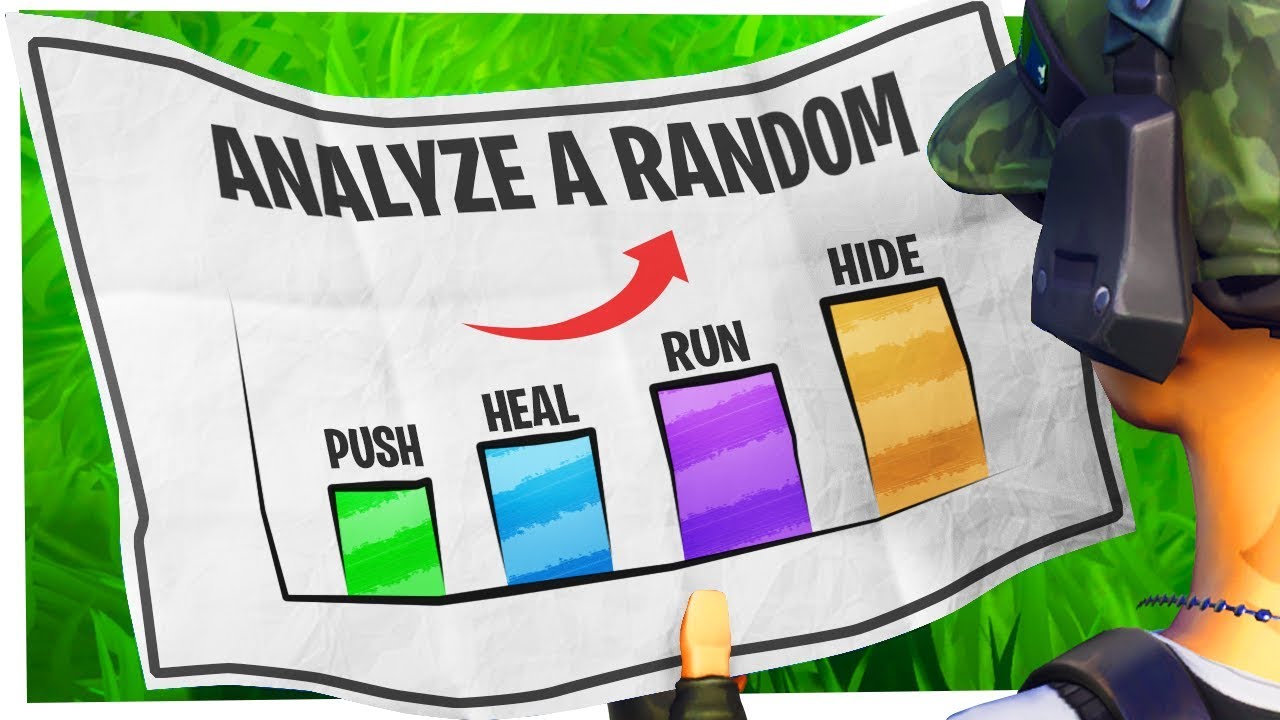 Analyze a Random in Fortnite! - Fixing the mistakes NOOBS Make!