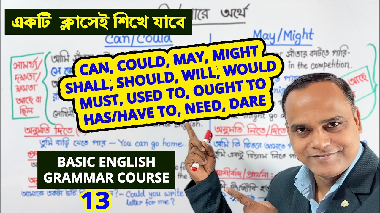 MODALS in English Grammar | বাংলায় উদাহরণসহ | How to Use Modals