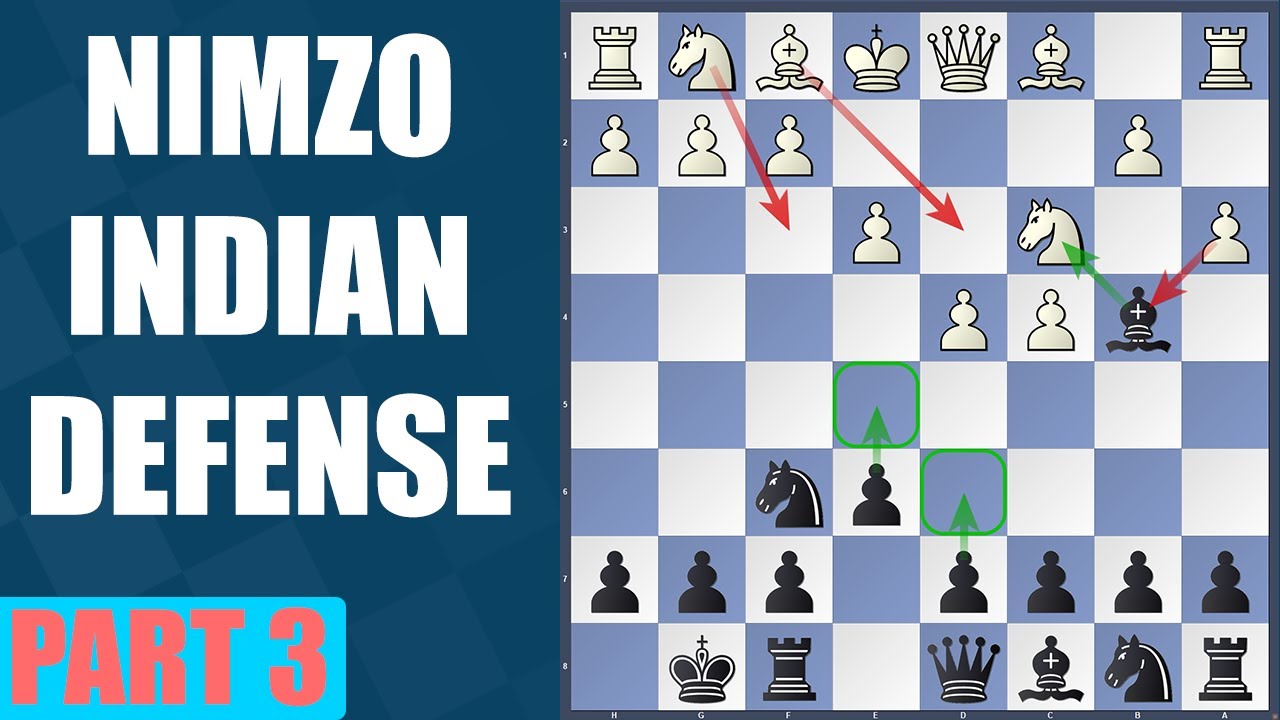 4.e3 5.a3 - Rubinstein System (Nimzo-Indian Defense Masterclass)