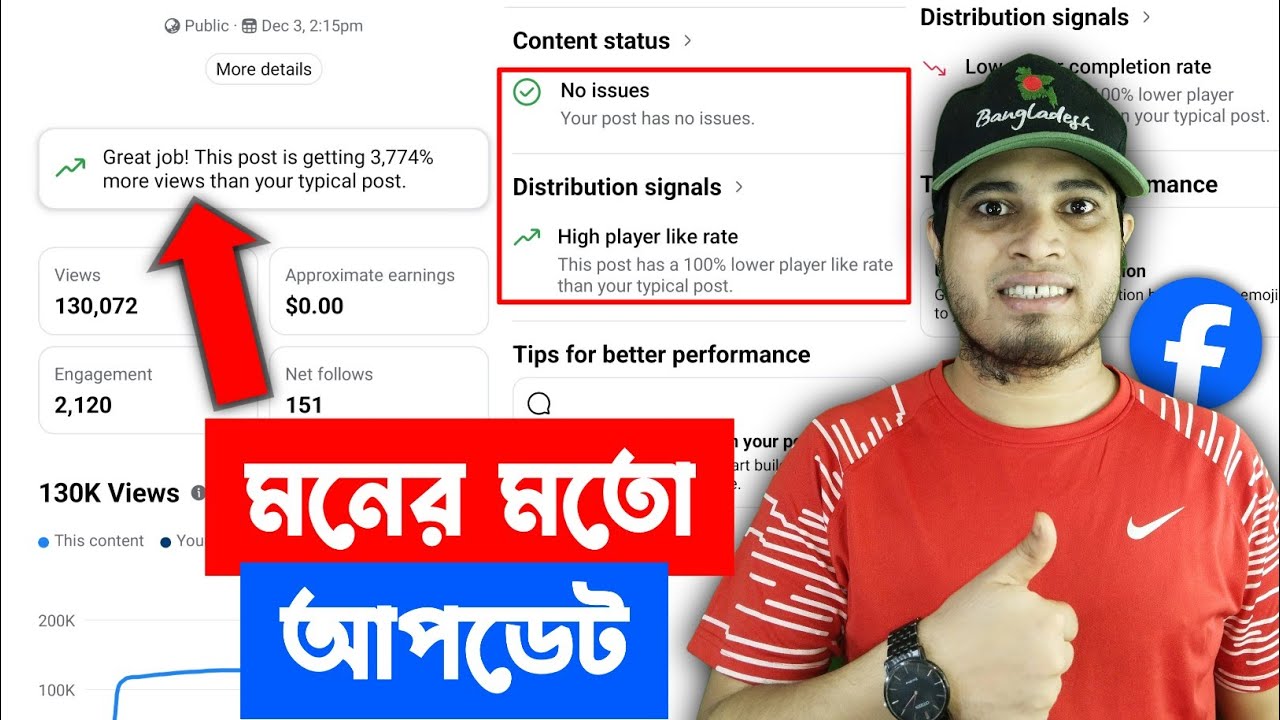 ✅ Distribution Signals Facebook | High Player Like Rate 