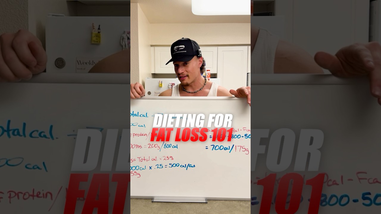 How to Calculate Macros for Fat Loss💪🏽 #macro #diet #fatloss #protein #muscle #fatburningsecrets