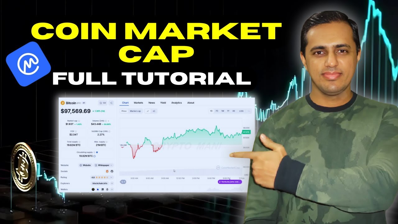 Coin Market Cap | Full Tutorial | Crypto Market Cap | Data Analysis | Bitcoin Price | Crypto Mani
