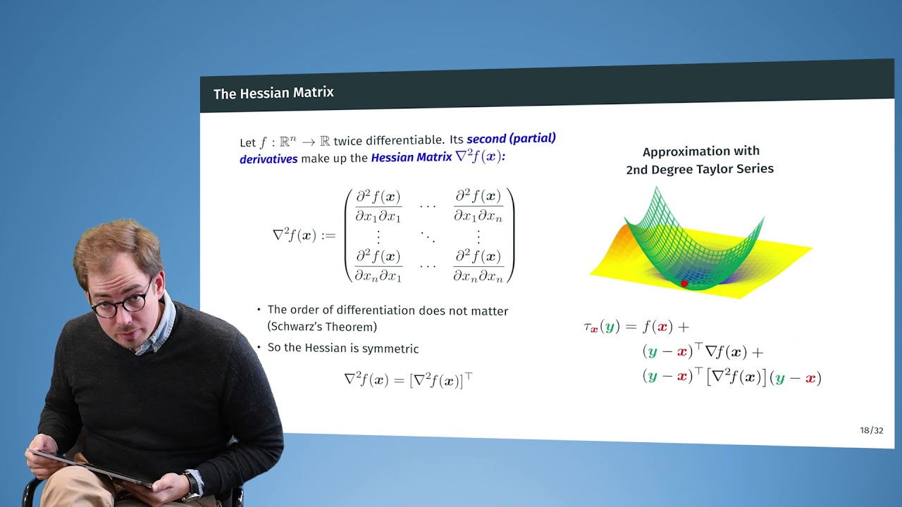 1.3 Optimization Methods - Notation and Analysis Refresher