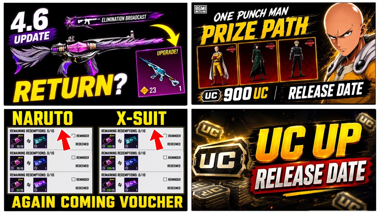 😱M4 Shinobi Kami Return 4.6 Update | Next Prize path 900 Uc ? | Next Uc Up | Naruto Voucher Return