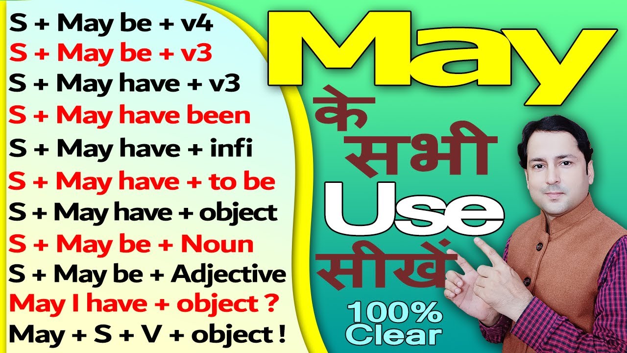 May के सभी जबरदस्त Use सीखिए | Use Of May in Modal Verbs in English Grammar | N K Mishra Classes