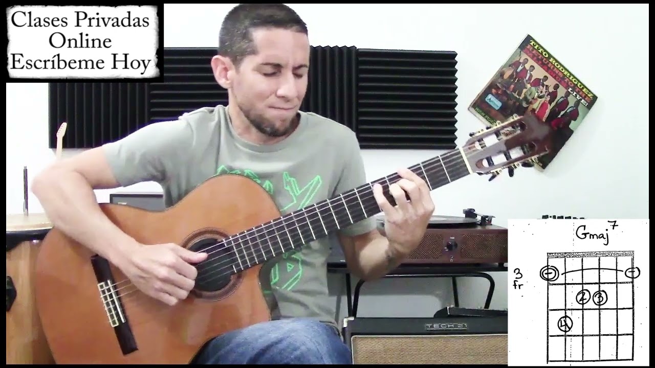 Como Imaginar / Tutorial De Guitarra