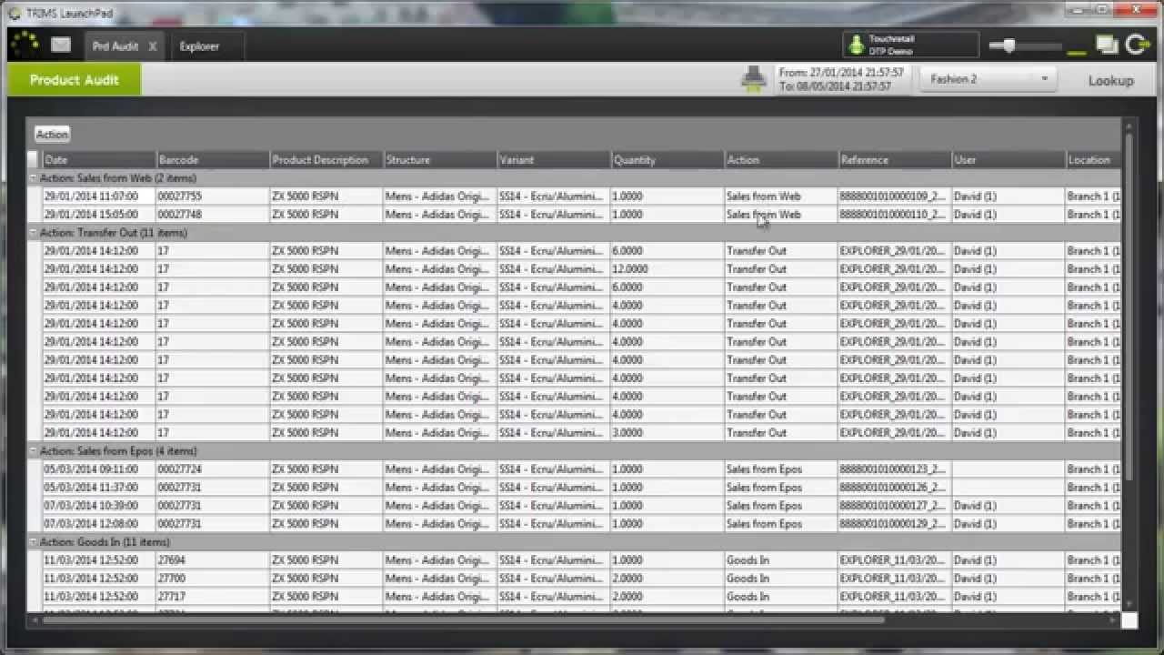 TRIMS Product Audit