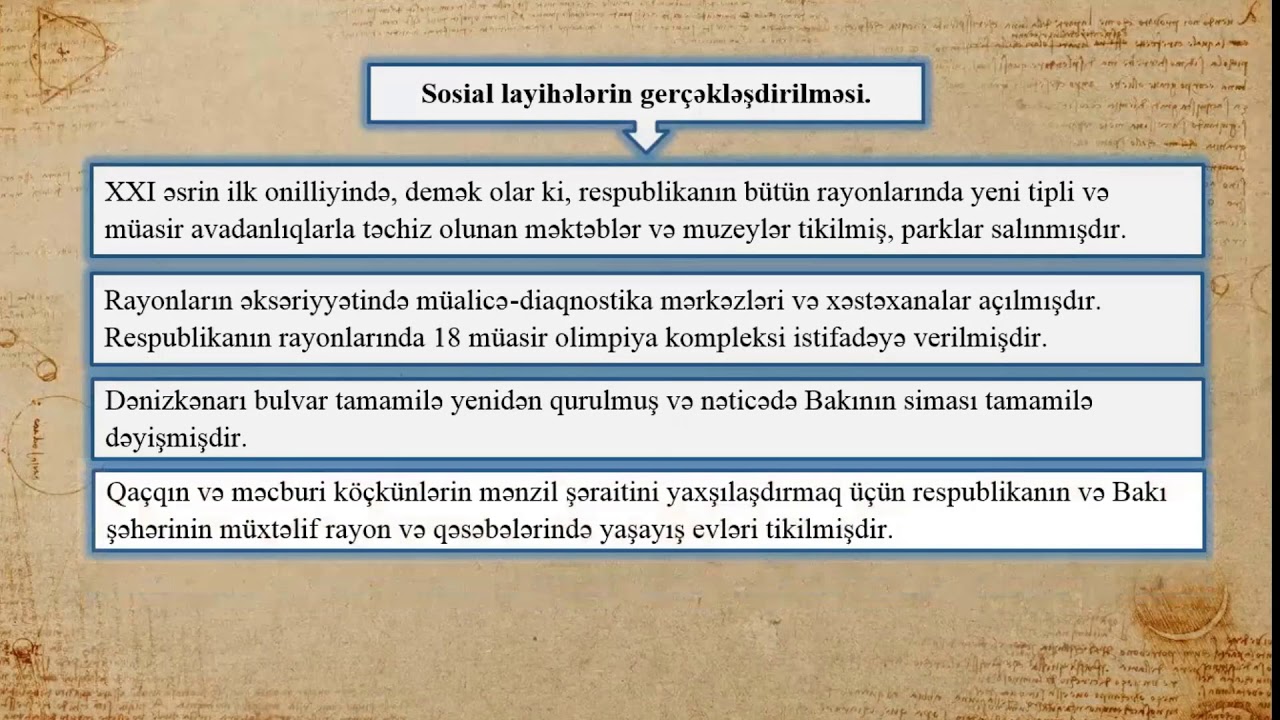 11-ci isnif Azərbaycan tarixi - Azərbaycan Respublikasının inkişafında yeni mərhələ. (İlham Əliyev)