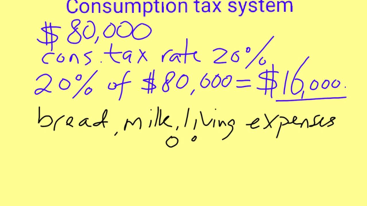 consumption tax system