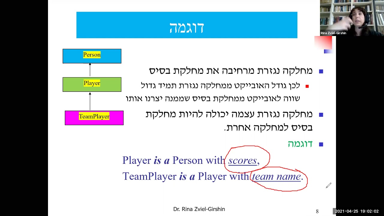 הרצאת 8 הורשה מוקלטת ללא תרגיל בסוף ההרצאה