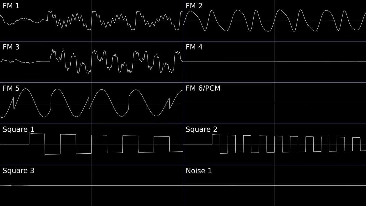 Eggrock Zone 1+2 (SRB2) Remix (YM2612+SN76489)