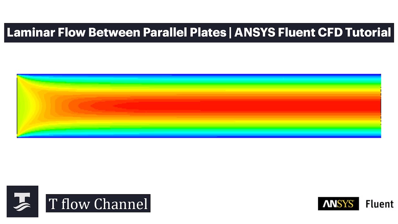 Laminar Flow Between Parallel Plates | ANSYS Fluent CFD Tutorial