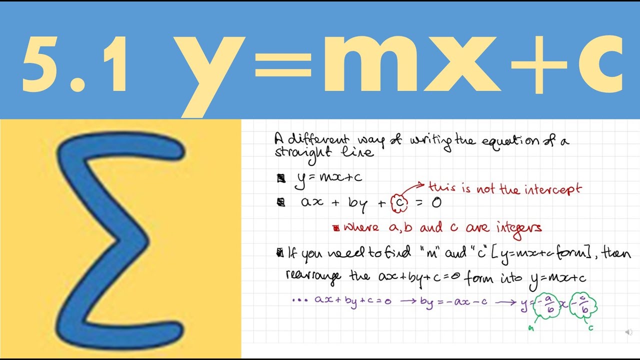 5.1 y = mx + c (PURE 1 - Глава 5: Графики прямых линий)