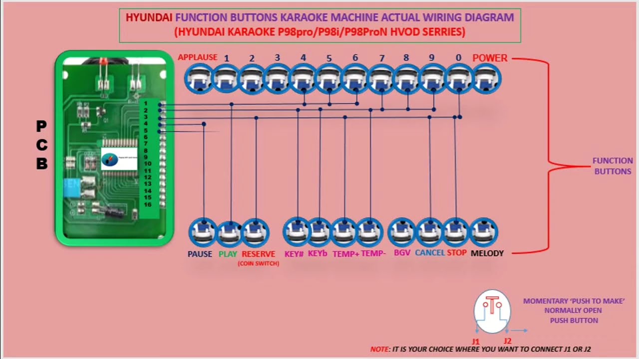 Hyundai Karaoke Function Buttons Actual Wiring Diagram
