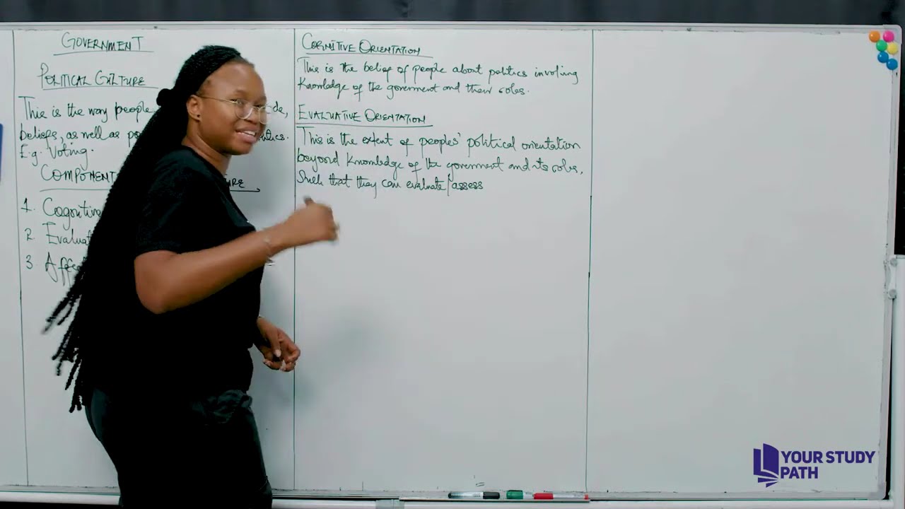 POLITICAL CULTURE GOVERNMENT 2026 JAMB CLASS TUTORIAL YOUR STUDY PATH