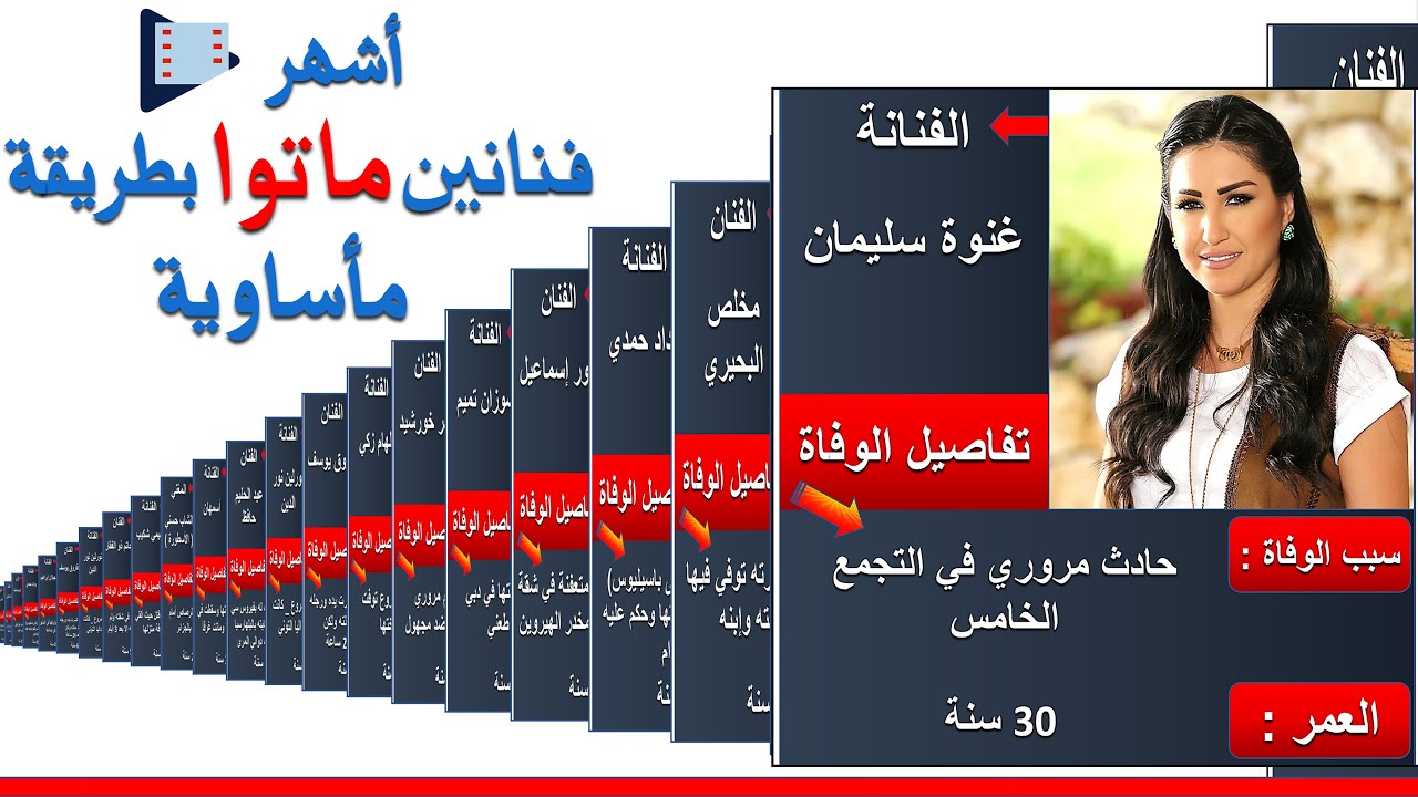 أبرز فنانين ماتوا بطريقة مأساوية وبشعة | فنانين ماتوا بطريقة بشعة | فنانين وفنانات رحلوا