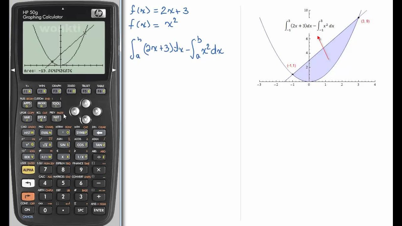 HP 50G: Area Entre Dos Funciones. Diferencia Neta, 1 de 2.