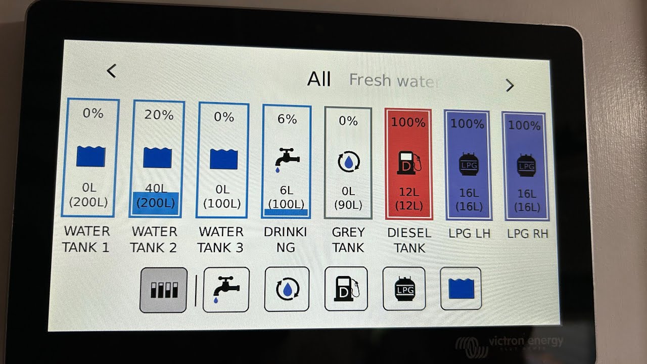Bushtracker 1240ah | 1600watt Off Grid Setup. Air conditioning washing machine induction cooking etc