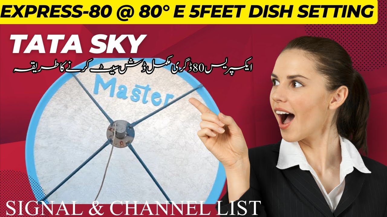 Express-80 @ 80E Ku Band 5 Feet Master Faber Dish Setting Signal & Channel List 2024