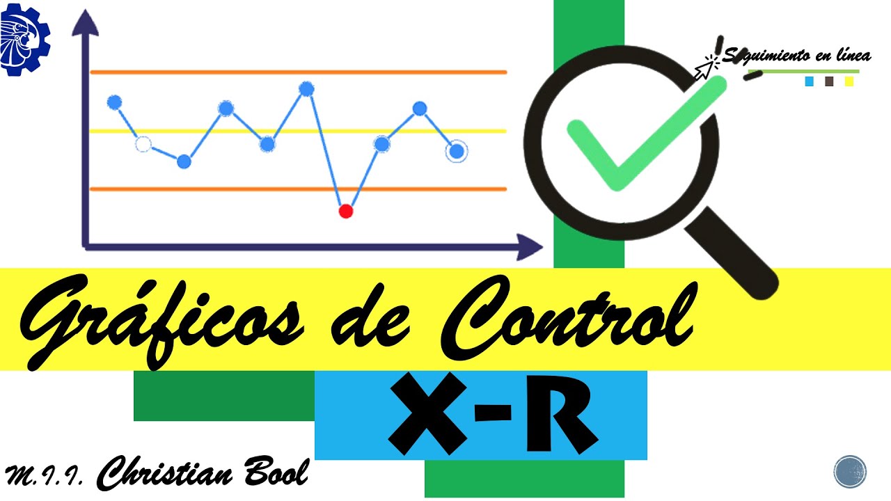 GRAFICOS DE CONTROL X-R