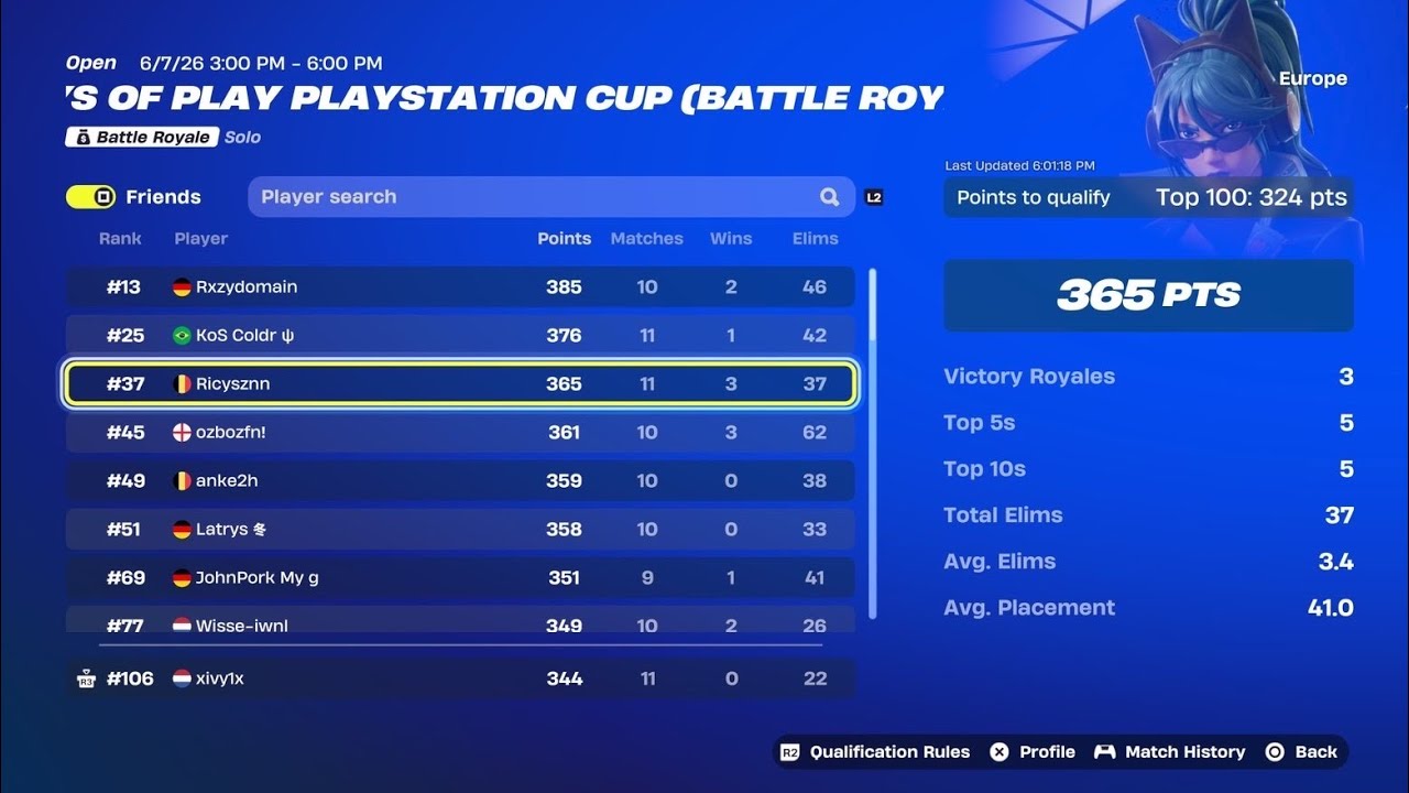 How I Qualified To The Playstation Cup Finals