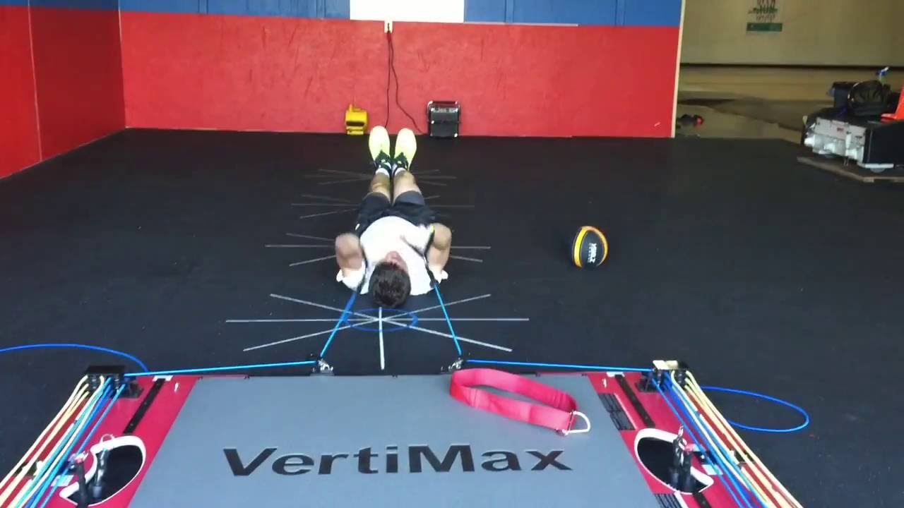 FAST Performance Training