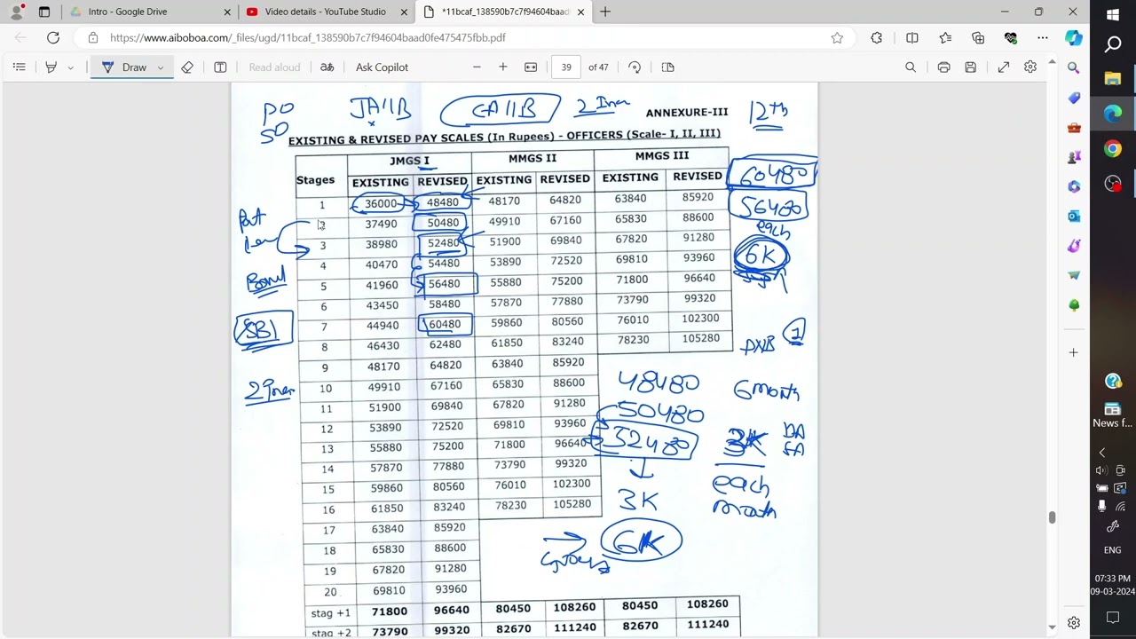 JAIIB CAIIB Increment for Bank Officer | 12 Bipartite Settlement