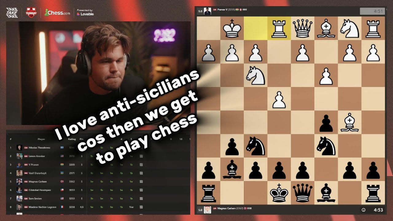 Magnus Carlsen Shows How to Handle the Rossolimo Sicilian | Titled Tuesday