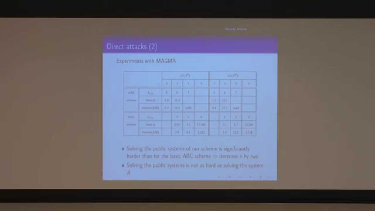 Albrecht Petzoldt - The Cubic Simple Matrix Encryption Scheme