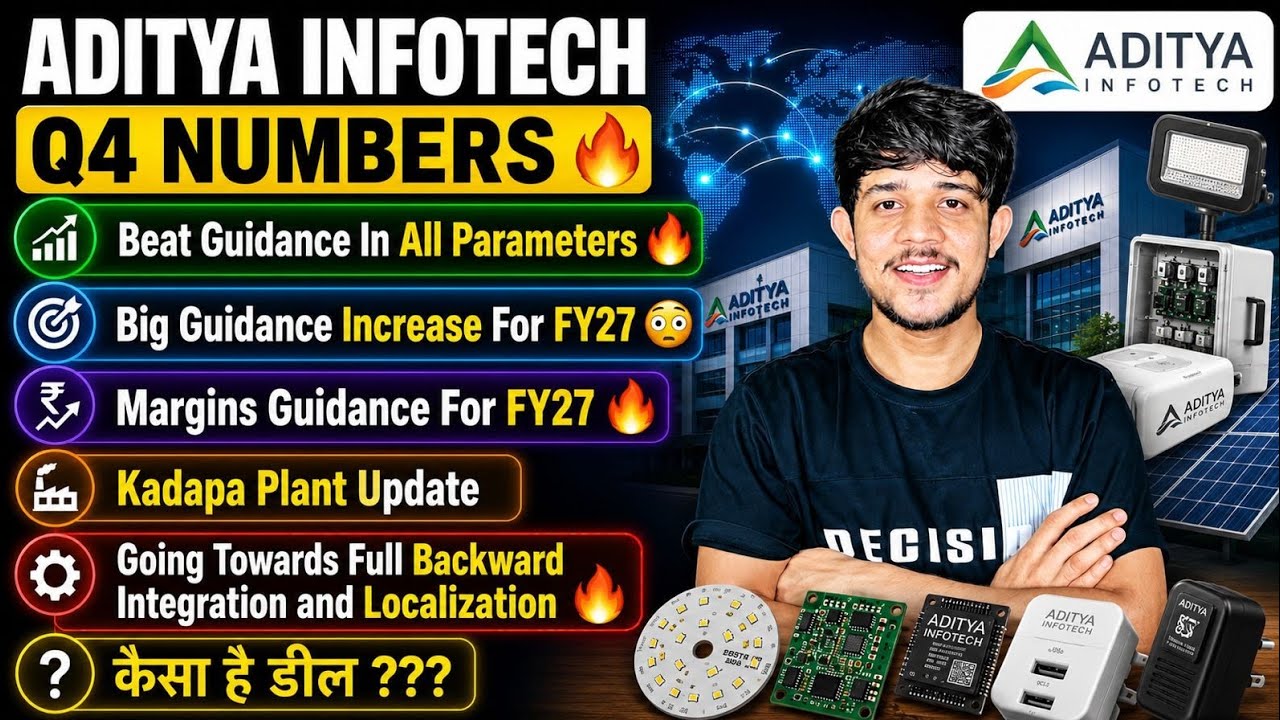 Aditya Infotech Q4 Numbers 🔥 Increased Guidance To 6000-6500cr, Everything Fine Or Any Concern ?