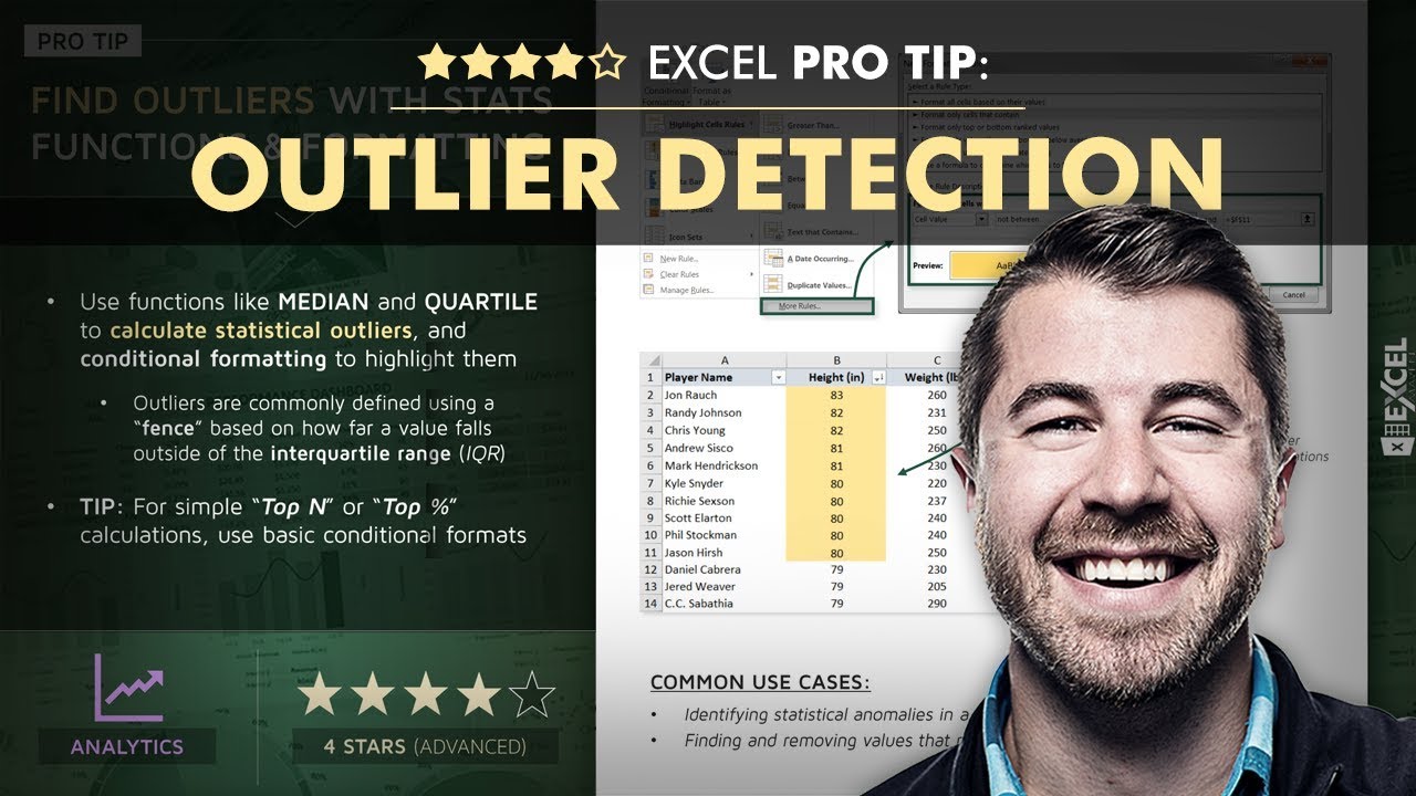 Совет для пользователей Excel: Обнаружение выбросов