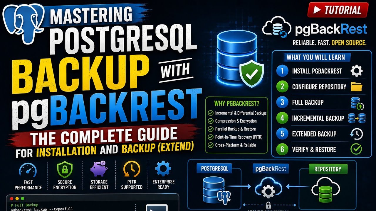 Mastering PostgreSQL backup with PGBACKREST: the complete guide for installation and backup (extend)