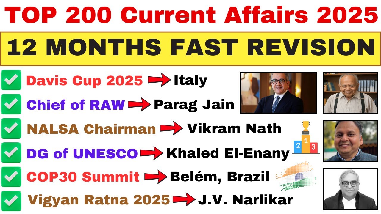 Top 200 Must-Know Current Affairs of 2025 | Complete 12-Month Recap (Jan–Dec)