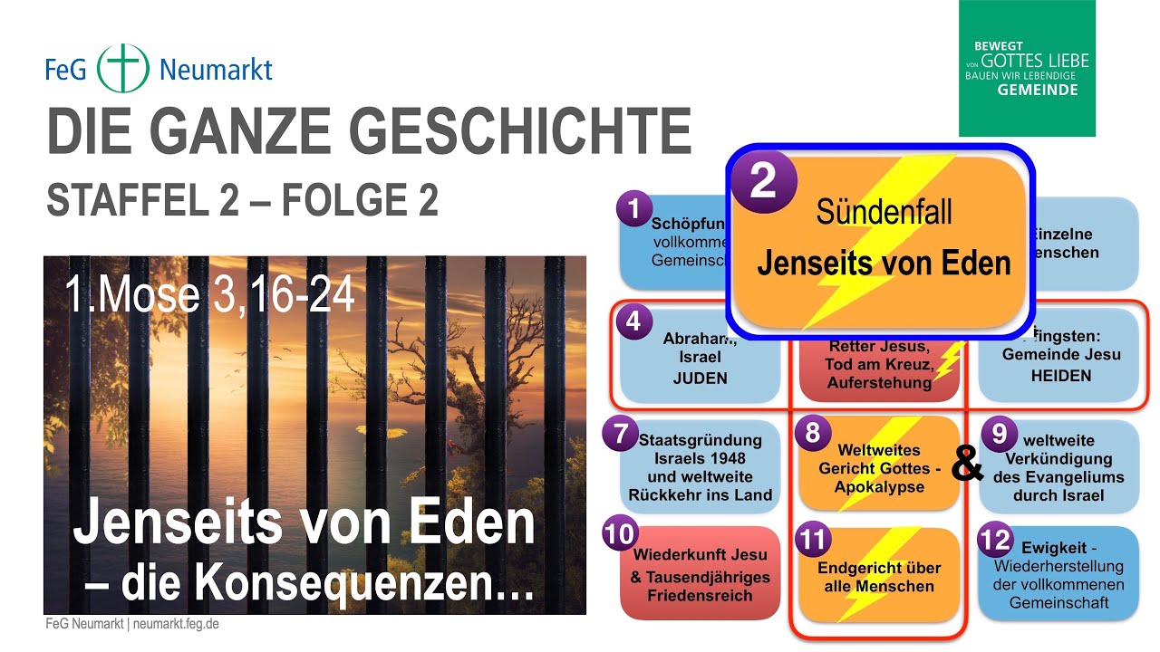 28.02.2021 | Die ganze Geschichte (2.2) | Jenseits von Eden - die Konsequenzen | U.Wosylus