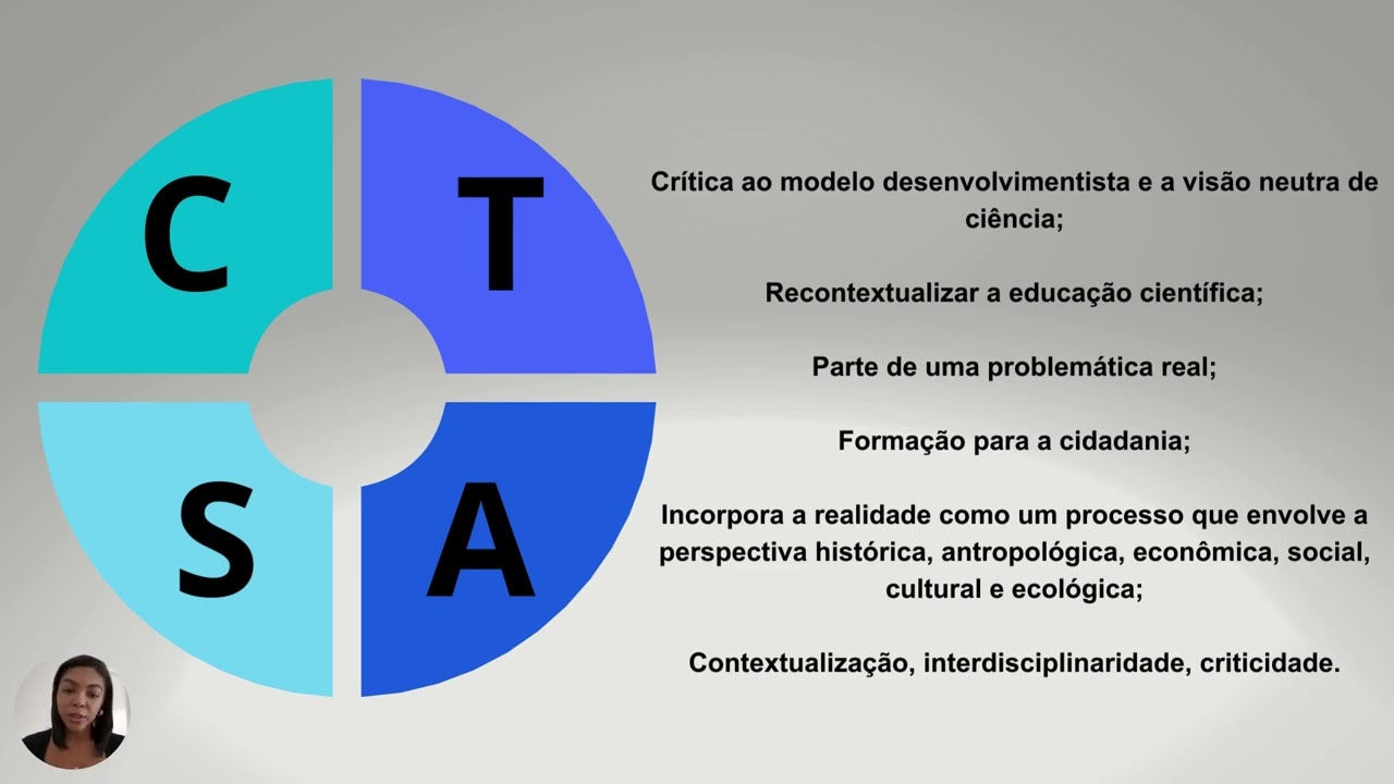 O que &eacute; CTSA? Podcast Literaturalizar com CTSA