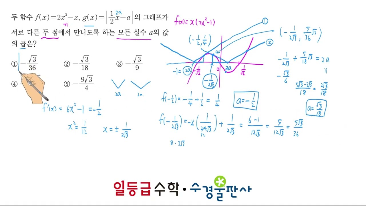 05 도함수의 활용2 [실전2]