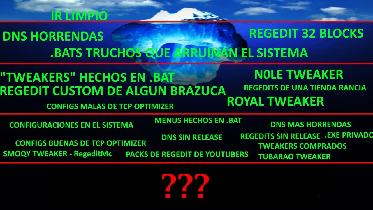(Perturbadross) EL ICEBERG DE LOS REGEDIT MINECRAFT PVP EXPLICADO - GOD0KB