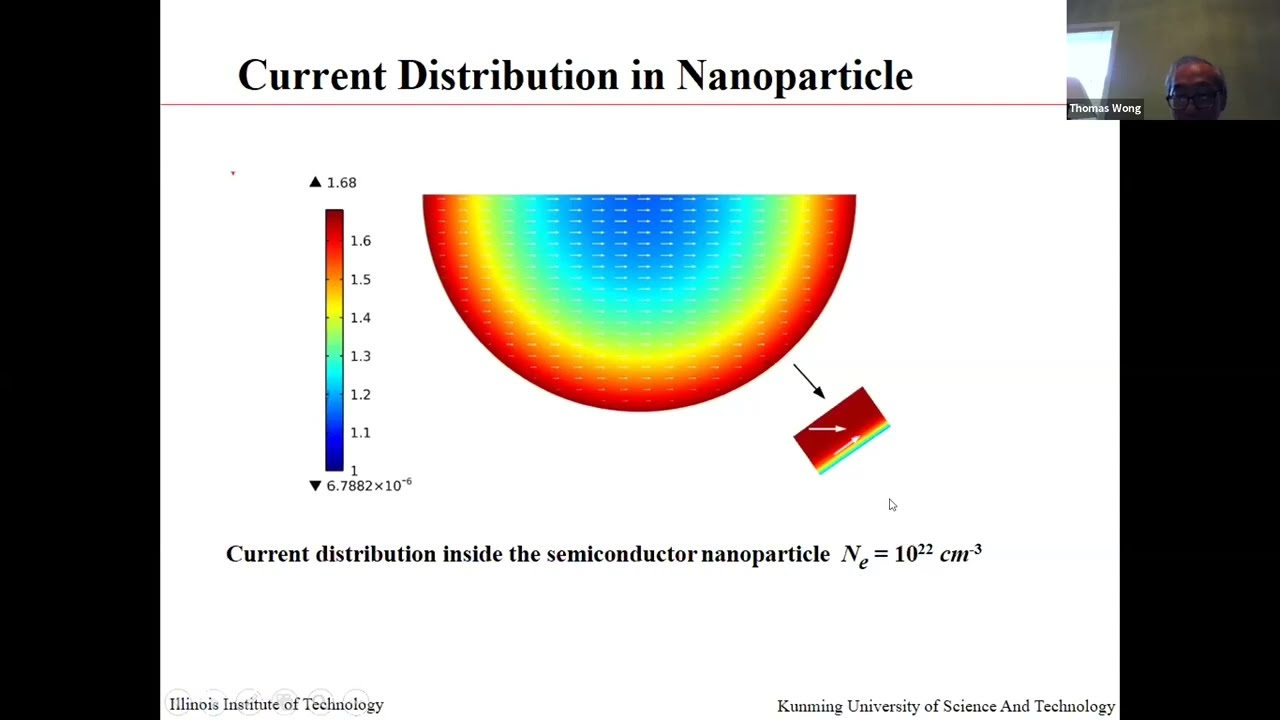 Space-Charge Interactions in Semiconductor Nanoparticles