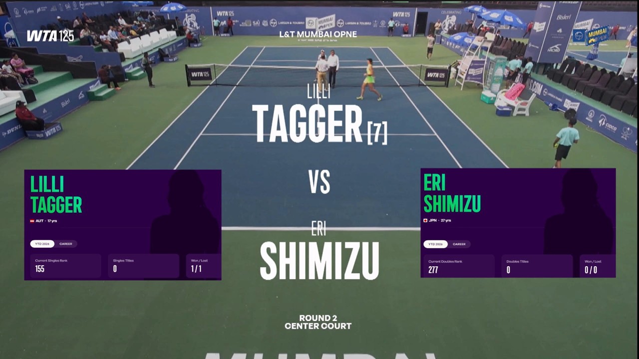 (7) Lilli Tagger (AUT) 17y vs Eri Shimizu (JPN)   -  Game, Set, Match+