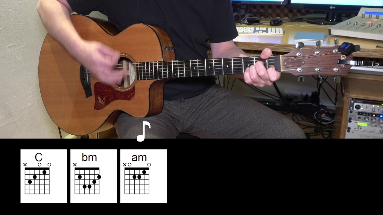 Who Wants To Live Forever - Acoustic Guitar - Queen